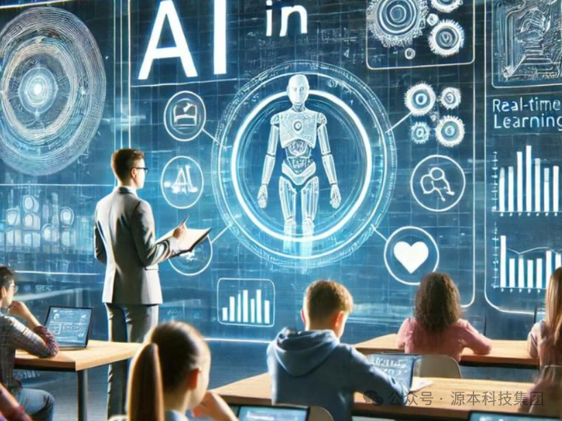 艾弗森贝博ballbet官网科技-本科生掌握大数据、云原生、AI-竞赛保研求职的“超车秘籍”来了！